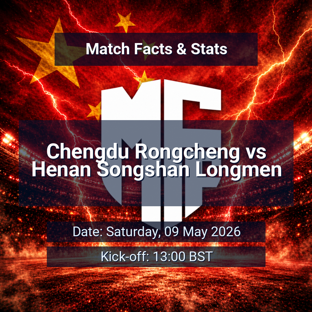 Chengdu Rongcheng vs Henan Songshan Longmen: Predictions, Betting Odds, Lineups, Preview 34 Chengdu Rongcheng vs Henan Songshan Longmen