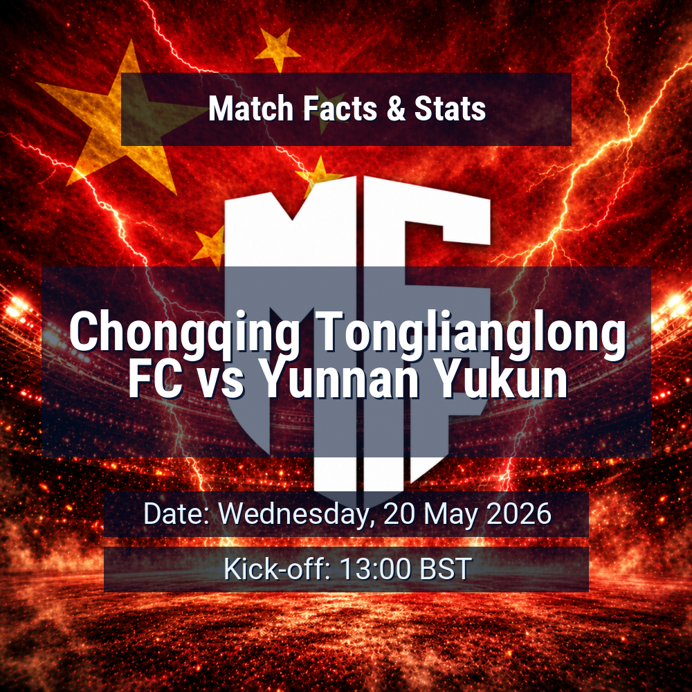 Chongqing Tonglianglong FC vs Yunnan Yukun: Predictions, Betting Odds, Lineups, Preview 1 Chongqing Tonglianglong FC vs Yunnan Yukun