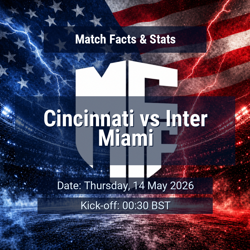Cincinnati vs Inter Miami: Predictions, Betting Odds, Lineups, Preview 1 Cincinnati vs Inter Miami