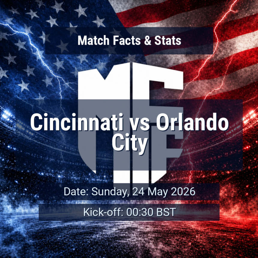 cincinnati orlando city preview featured 120070 1779187584