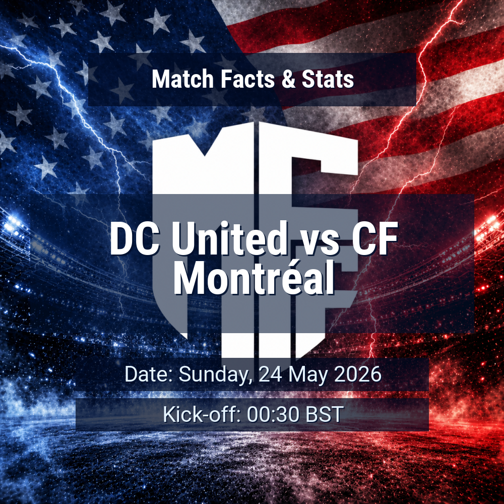DC United vs CF Montréal: Predictions, Betting Odds, Lineups, Preview 1 DC United vs CF Montréal