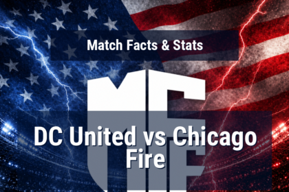 DC United vs Chicago Fire