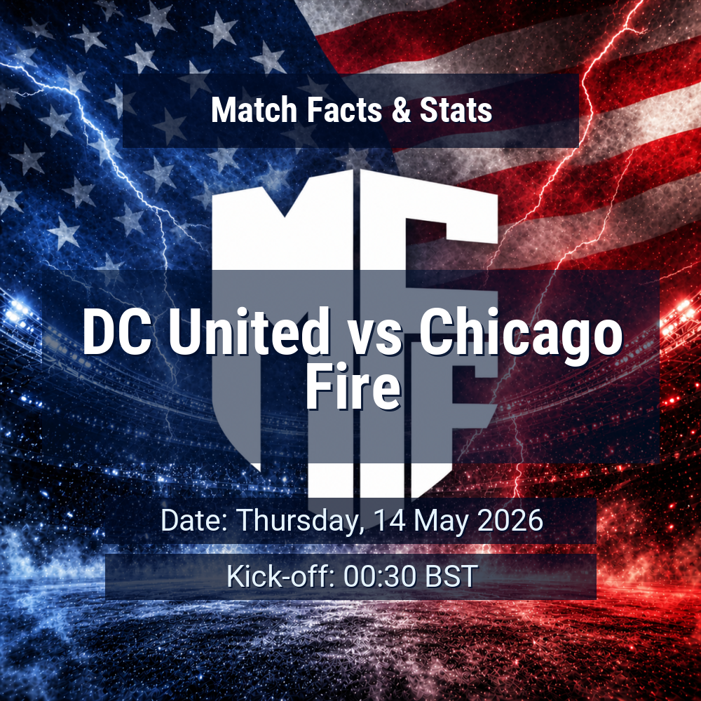 DC United vs Chicago Fire: Predictions, Betting Odds, Lineups, Preview 1 DC United vs Chicago Fire