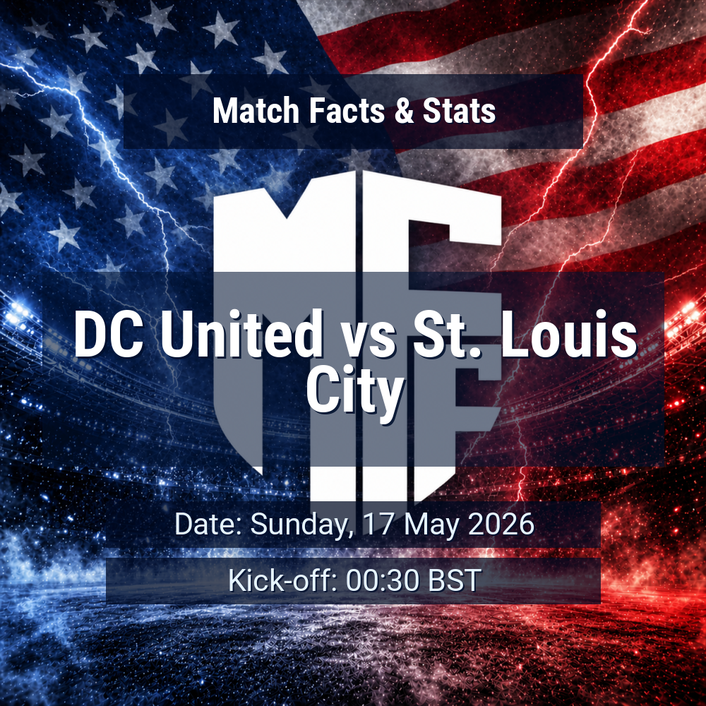 DC United vs St. Louis City: Predictions, Betting Odds, Lineups, Preview 1 DC United vs St. Louis City