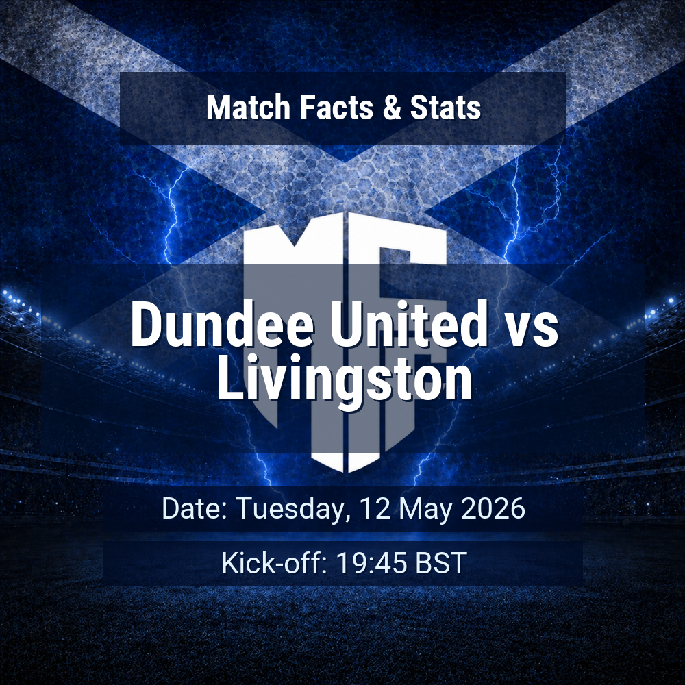 Dundee United vs Livingston: Predictions, Betting Odds, Lineups, Preview 1 Dundee United vs Livingston