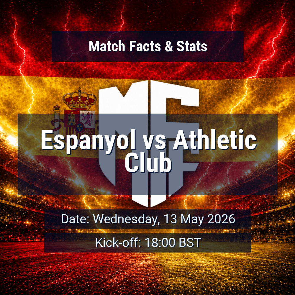 Espanyol vs Athletic Club: Predictions, Betting Odds, Lineups, Preview 1 Espanyol vs Athletic Club