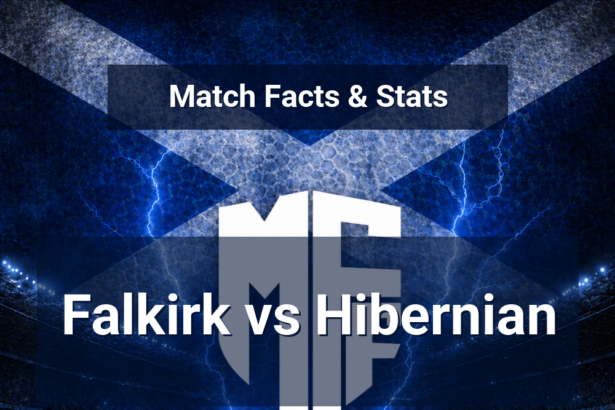 falkirk hibernian preview featured 116163 1777977471