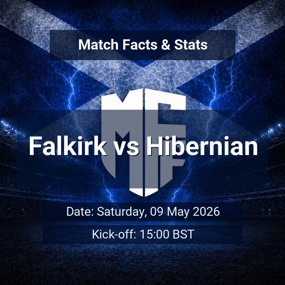 Falkirk vs Hibernian: Predictions, Betting Odds, Lineups, Preview 1 Falkirk vs Hibernian