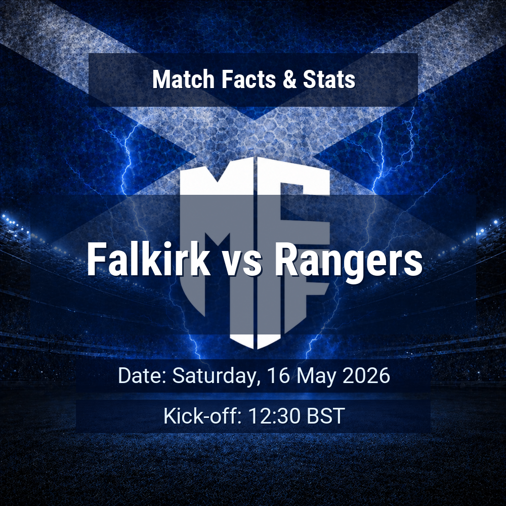 Falkirk vs Rangers: Predictions, Betting Odds, Lineups, Preview 1 Falkirk vs Rangers