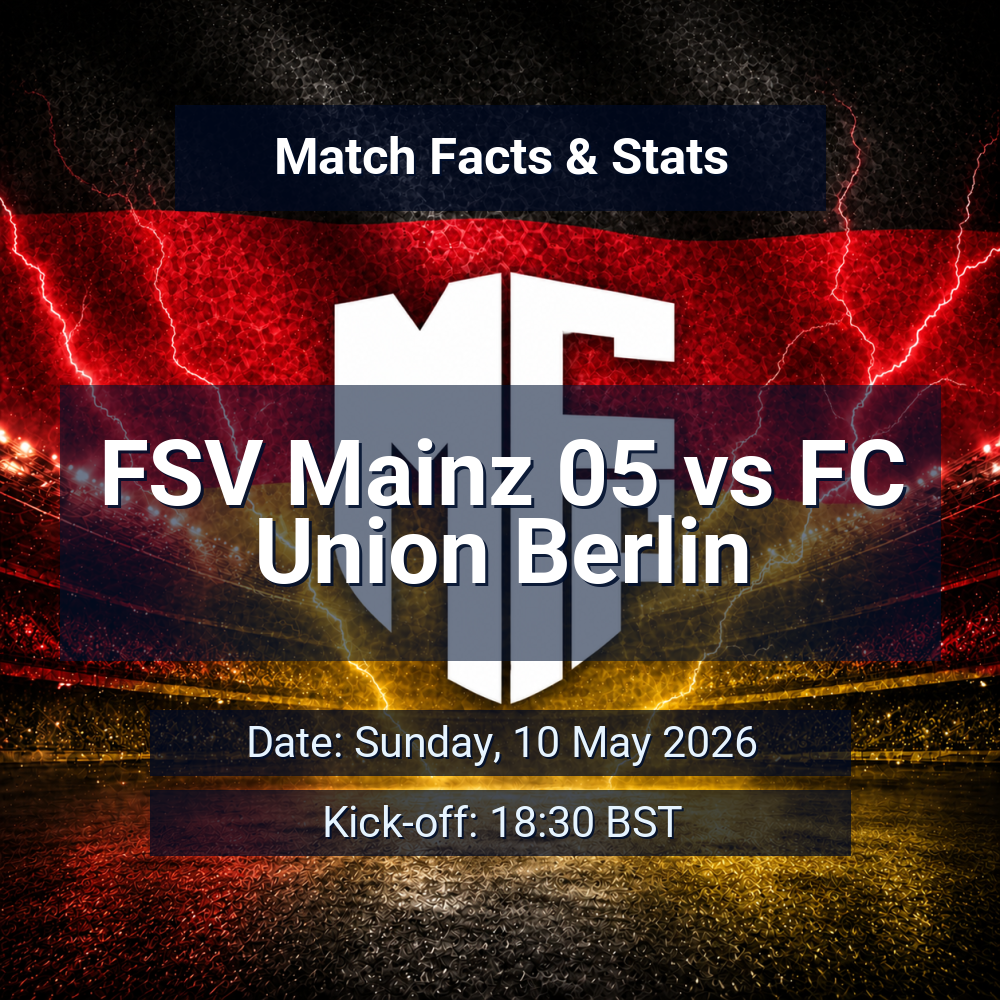 FSV Mainz 05 vs FC Union Berlin