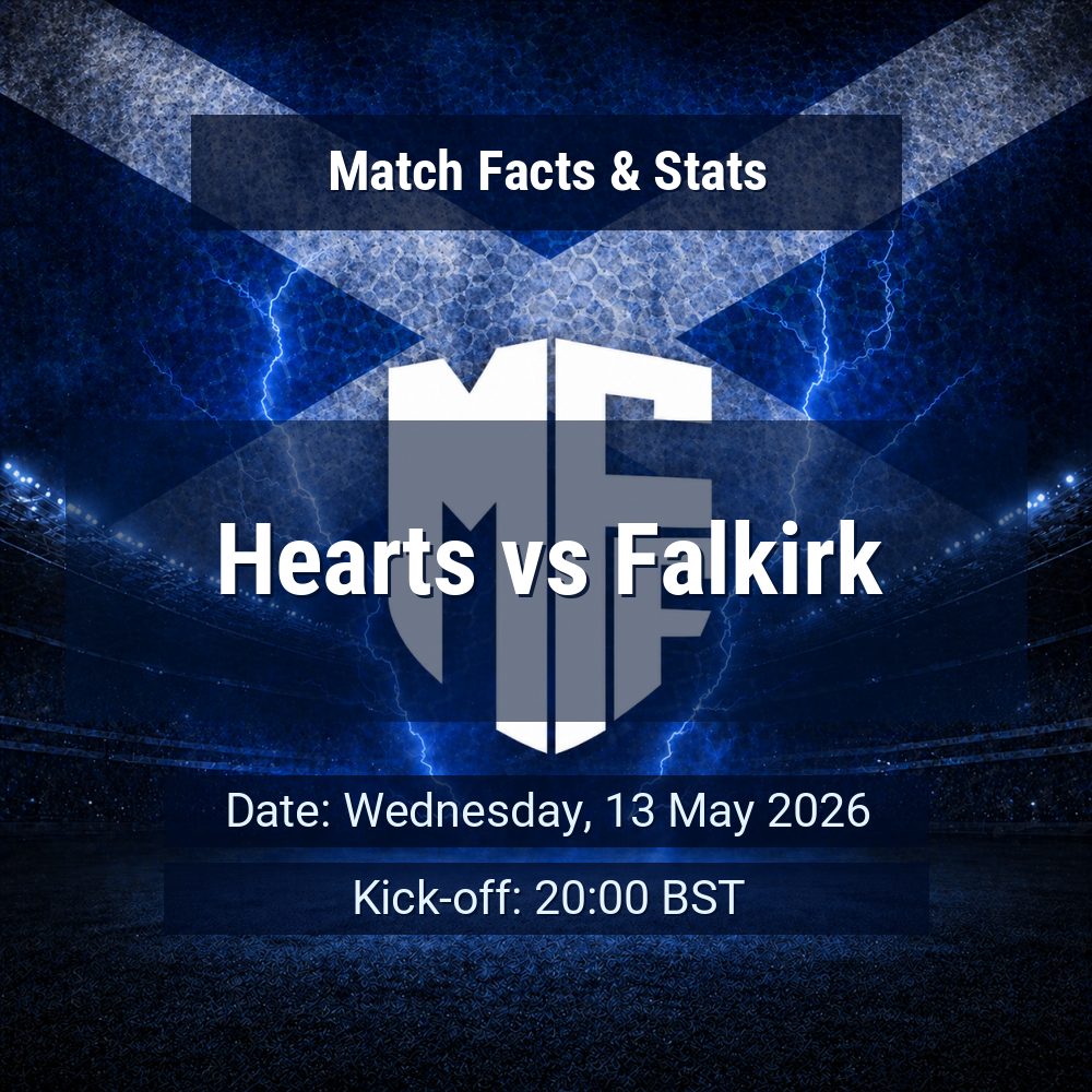 Hearts vs Falkirk: Predictions, Betting Odds, Lineups, Preview 1 Hearts vs Falkirk