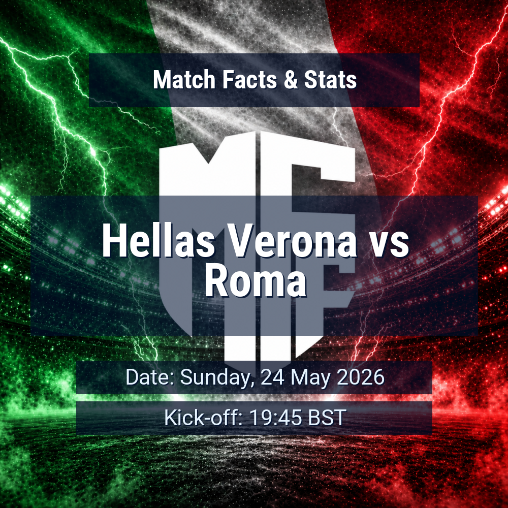 Hellas Verona vs Roma