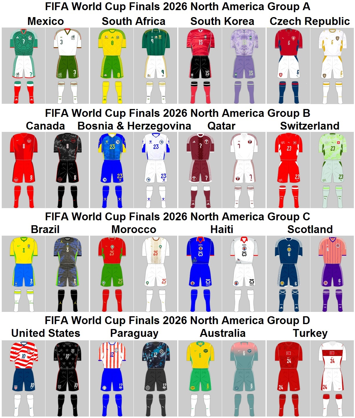 2026 FIFA World Cup Kits 3 FIFA World Cup 2026 North America
Groups A, B, C, D First & Second Playing Kits