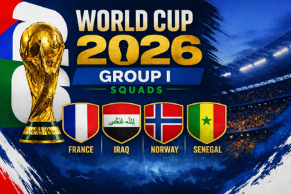 World Cup 2026 Group I Squads