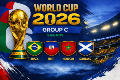 FIFA world Cup Group C Squad