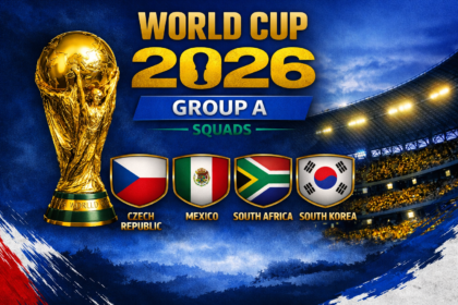 FIFA World Cup Group A squads