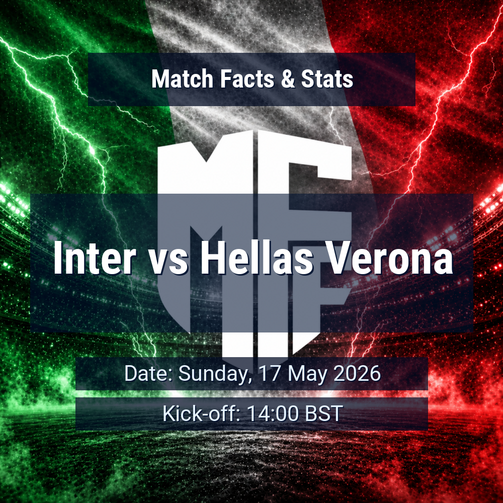 Inter vs Hellas Verona: Predictions, Betting Odds, Lineups, Preview 1 Inter vs Hellas Verona