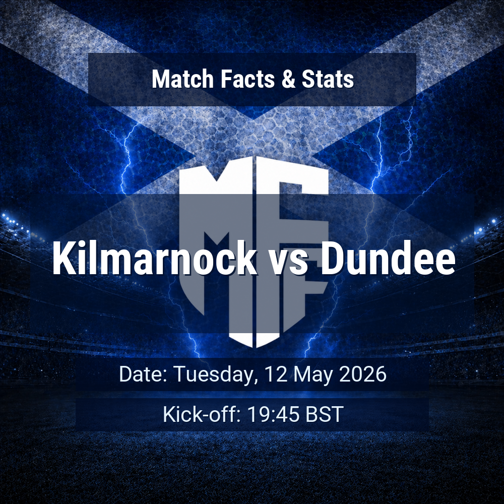 Kilmarnock vs Dundee