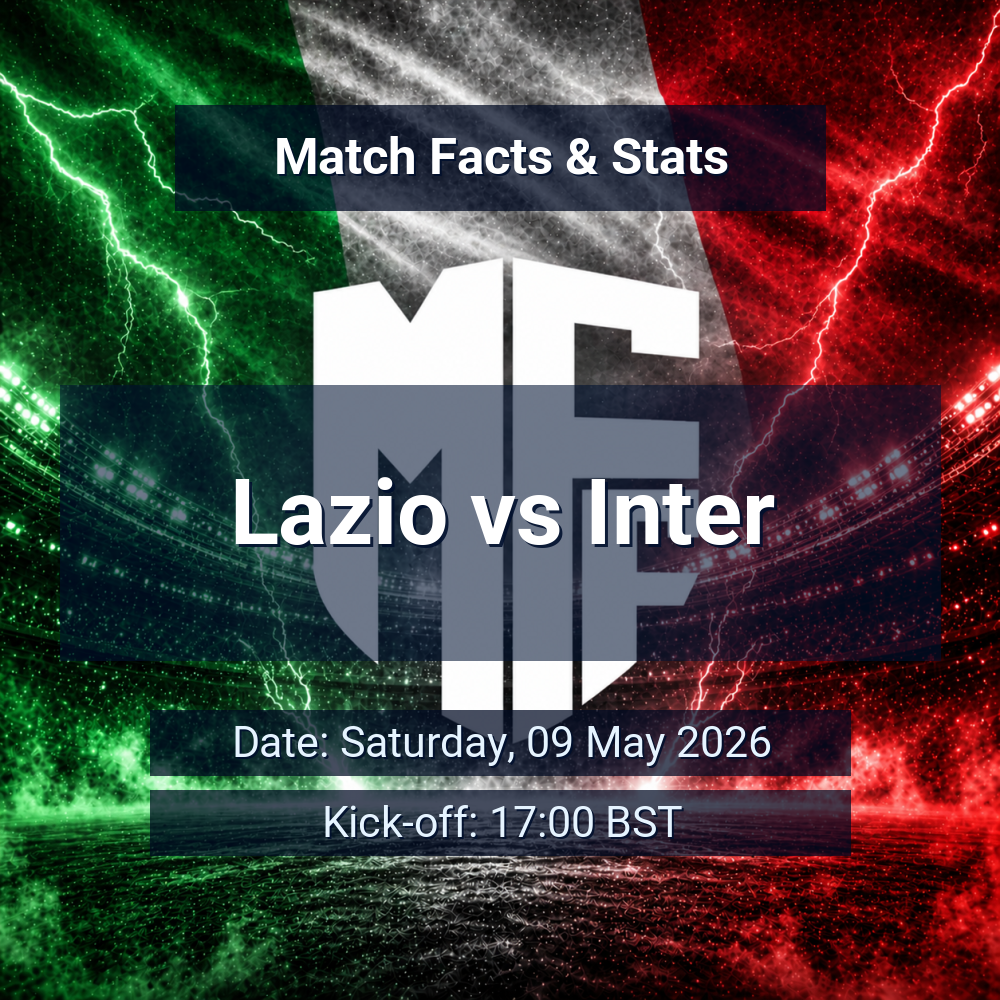 Lazio vs Inter: Predictions, Betting Odds, Lineups, Preview 43 Lazio vs Inter