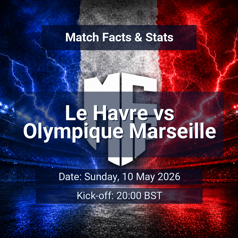 Le Havre vs Olympique Marseille: Predictions, Betting Odds, Lineups, Preview 1 Le Havre vs Olympique Marseille