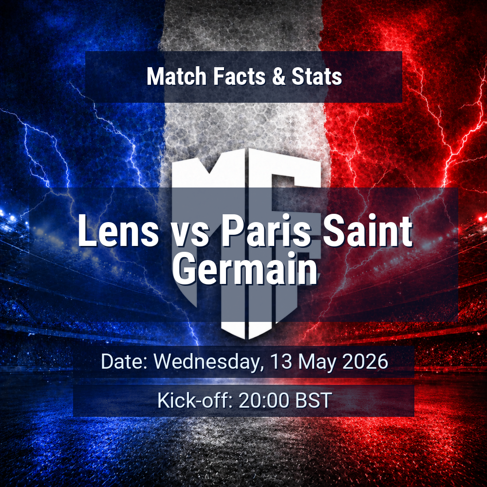 Lens vs Paris Saint Germain: Predictions, Betting Odds, Lineups, Preview 1 Lens vs Paris Saint Germain