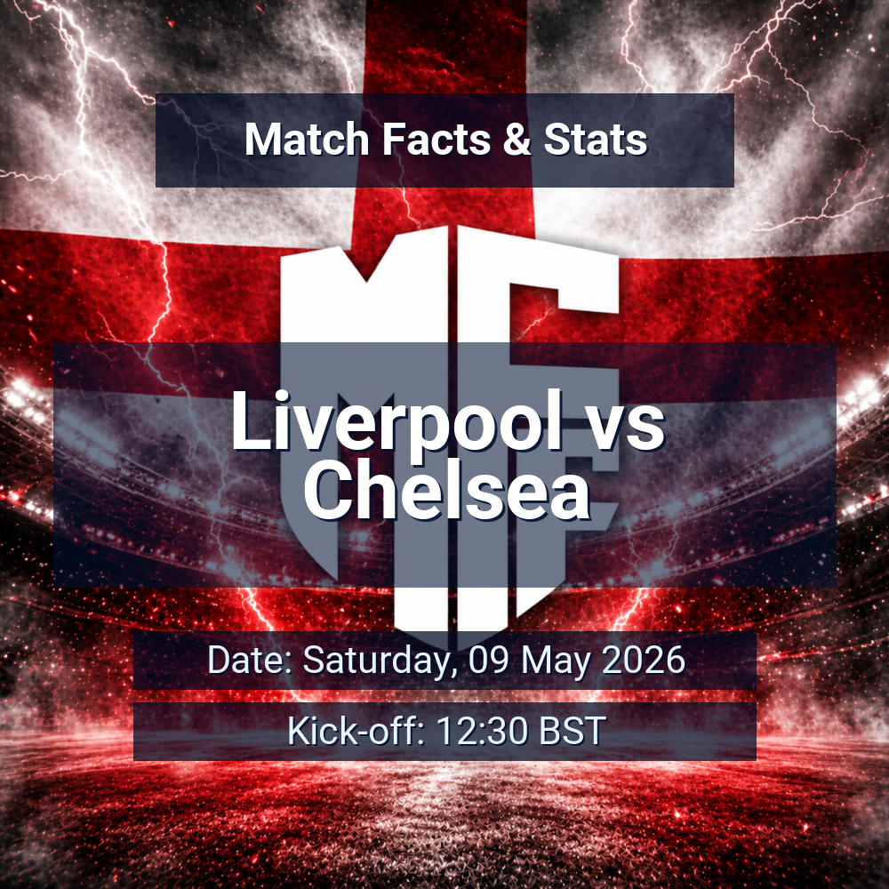 Liverpool vs Chelsea: Predictions, Betting Odds, Lineups, Preview 1 Liverpool vs Chelsea