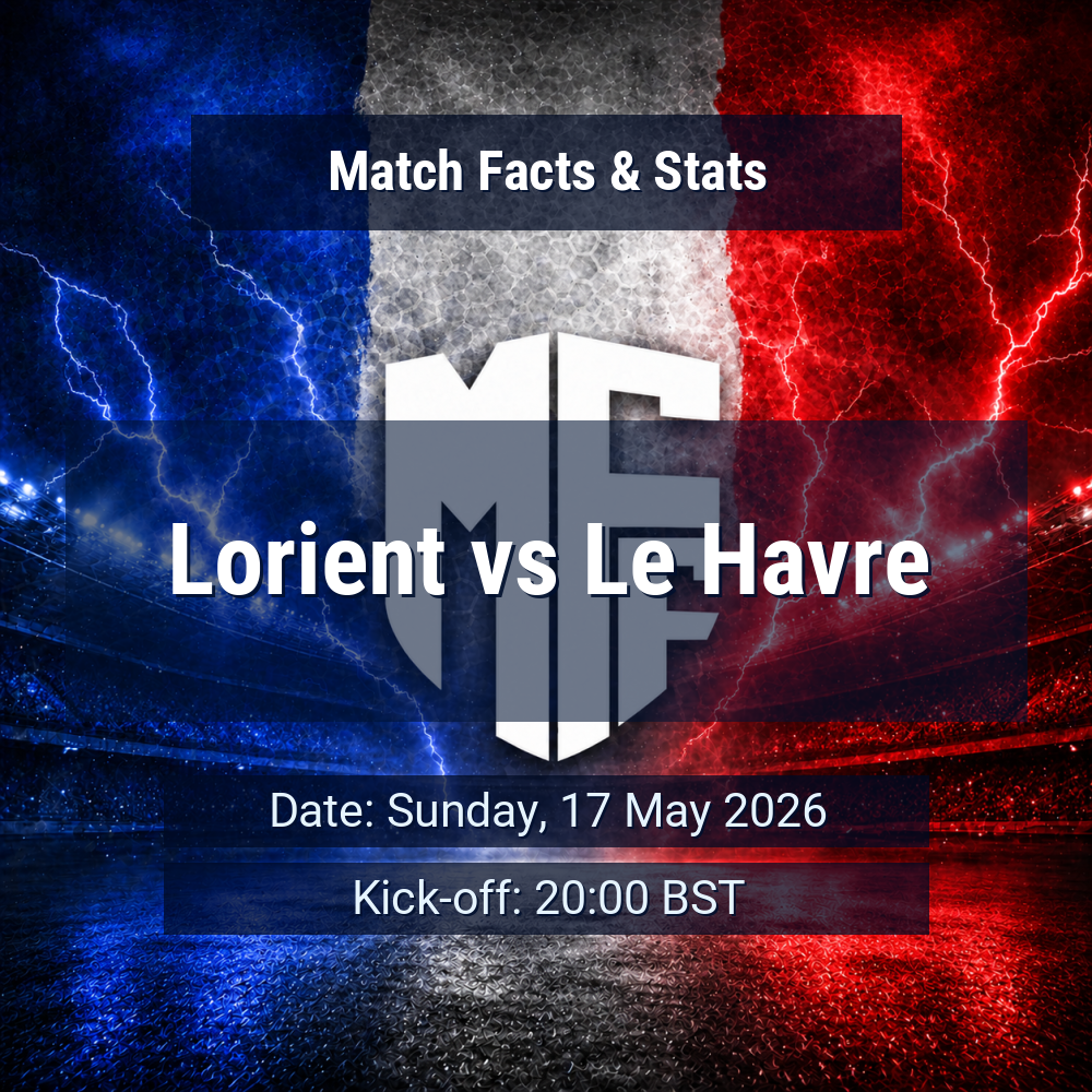 Lorient vs Le Havre: Predictions, Betting Odds, Lineups, Preview 1 Lorient vs Le Havre