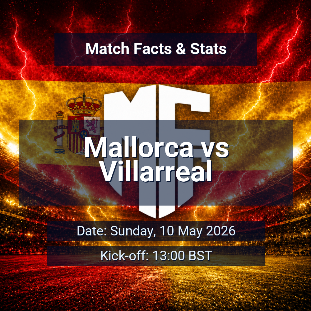 Mallorca vs Villarreal: Predictions, Betting Odds, Lineups, Preview 1 Mallorca vs Villarreal
