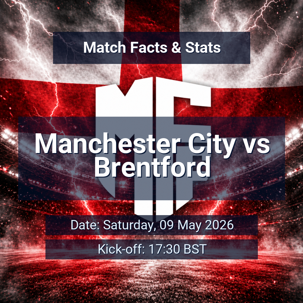 Manchester City vs Brentford: Predictions, Betting Odds, Lineups, Preview 1 Manchester City vs Brentford