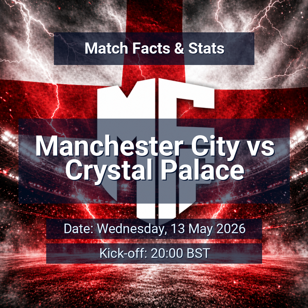 Manchester City vs Crystal Palace: Predictions, Betting Odds, Lineups, Preview 1 Manchester City vs Crystal Palace