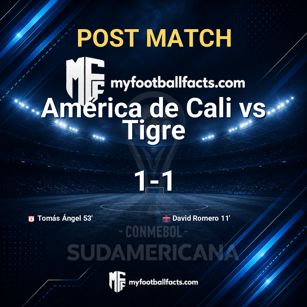 América de Cali 1-1 Tigre: Post Match Review, Full-Time Report and Key Moments 1 mff bd post match 120433 5c52bce307