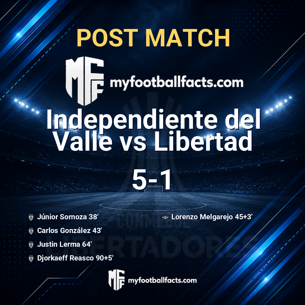 Independiente del Valle 5-1 Libertad: Post Match Review, Full-Time Report and Key Moments 1 mff bd post match 120436 3da1c2a830