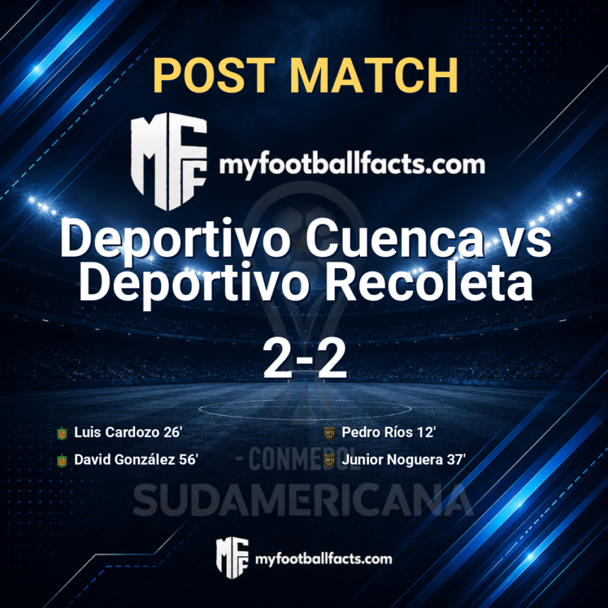 Deportivo Cuenca 2-2 Deportivo Recoleta: Post Match Review, Full-Time Report and Key Moments 1 mff bd post match 120437 1fe5d1d997