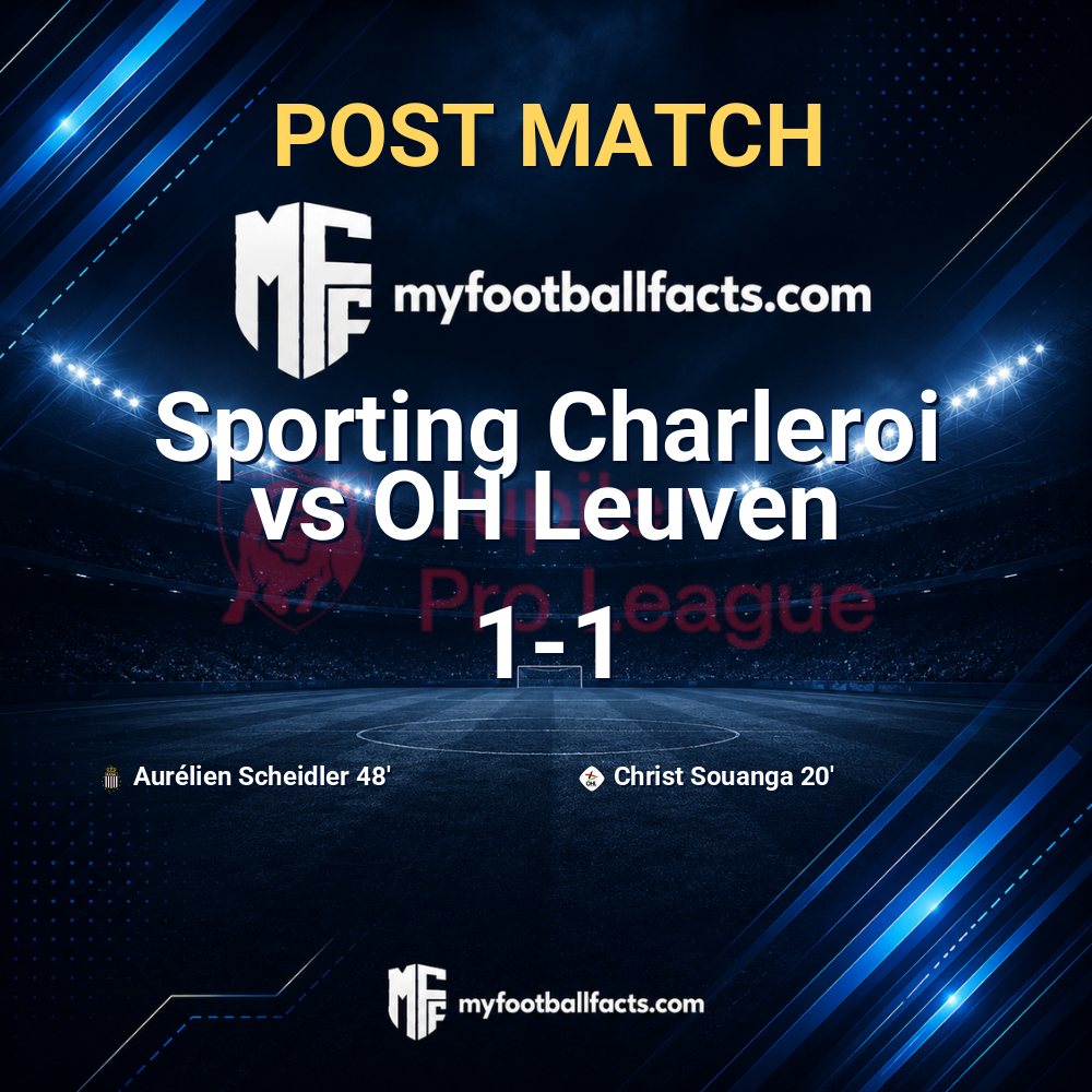 Sporting Charleroi 1-1 OH Leuven: Post Match Review, Full-Time Report and Key Moments 1 mff bd post match 120438 5483e647b0