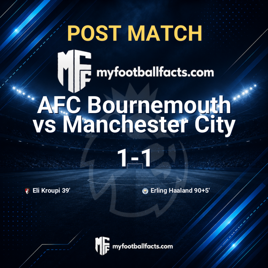 AFC Bournemouth 1-1 Manchester City: Post Match Review, Full-Time Report and Key Moments 1 mff bd post match 120443 2e4a37ea89