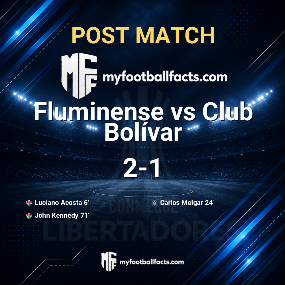 Fluminense 2-1 Club Bolívar: Post Match Review, Full-Time Report and Key Moments 1 mff bd post match 120446 e598820a87