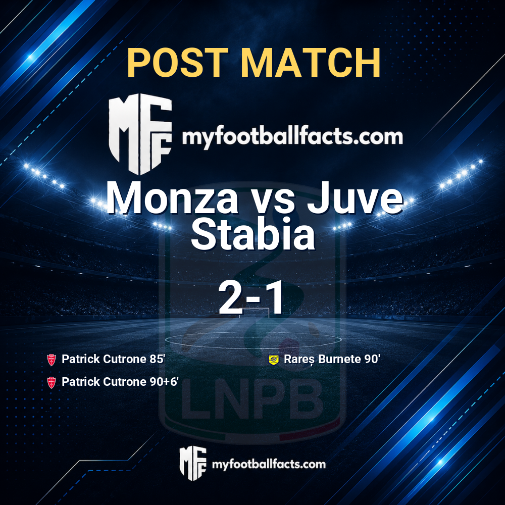 Monza 2-1 Juve Stabia: Post Match Review, Full-Time Report and Key Moments 1 mff bd post match 120458 470cb5a547