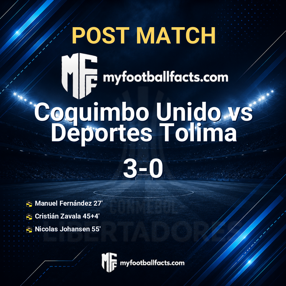 Coquimbo Unido 3-0 Deportes Tolima: Post Match Review, Full-Time Report and Key Moments 1 mff bd post match 120461 0c123bc5f1