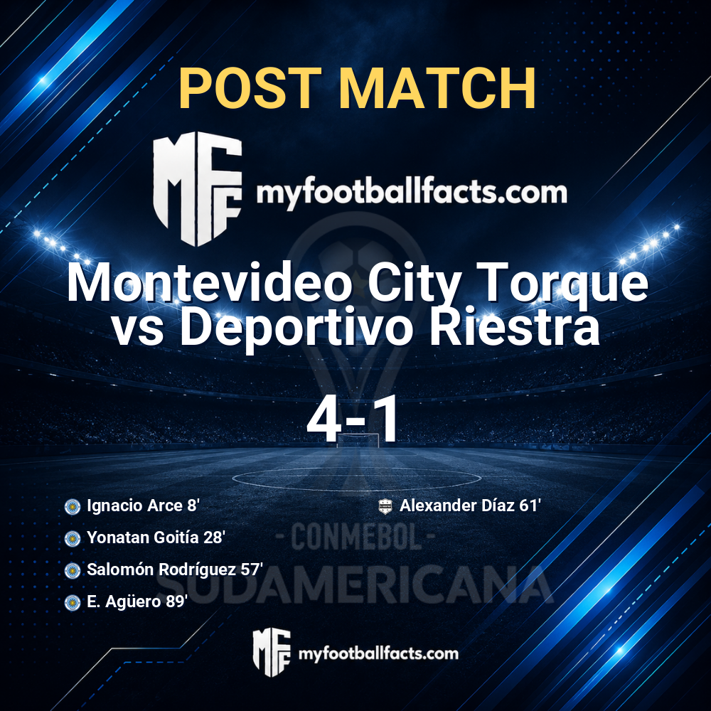 Montevideo City Torque 4-1 Deportivo Riestra: Post Match Review, Full-Time Report and Key Moments 1 mff bd post match 120462 c1364b8fb5