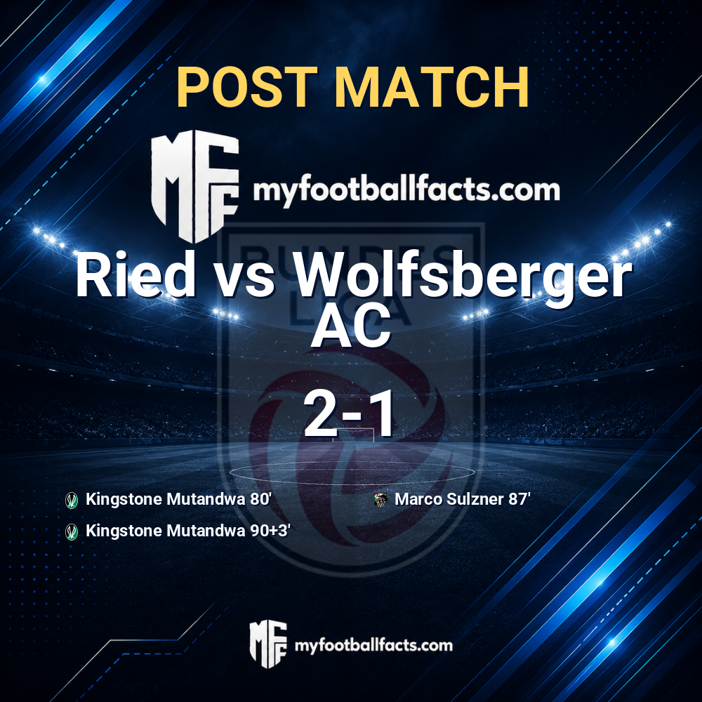Ried 2-1 Wolfsberger AC: Post Match Review, Full-Time Report and Key Moments 1 mff bd post match 120464 e8ce1e9a1c