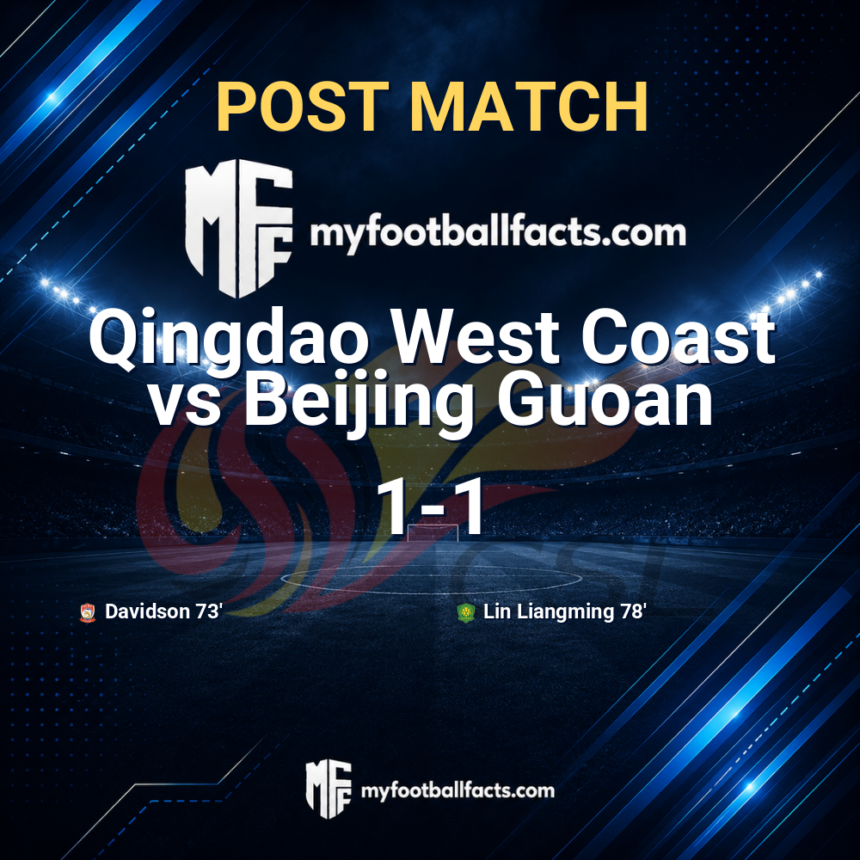 Qingdao West Coast 1-1 Beijing Guoan: Post Match Review, Full-Time Report and Key Moments 1 mff bd post match 120468 5246374392