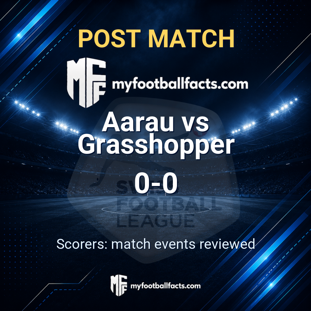 Aarau 0-0 Grasshopper: Post Match Review, Full-Time Report and Key Moments 1 mff bd post match 120580 f4b3210a46