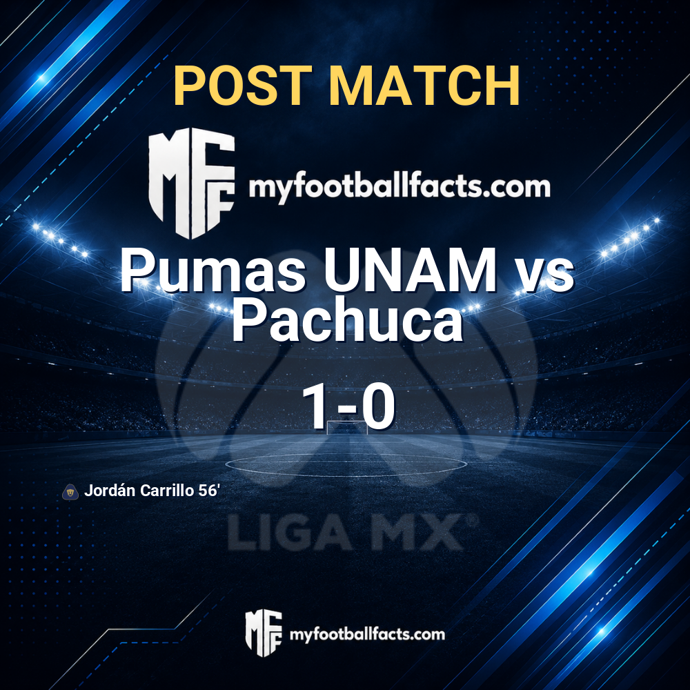 Pumas UNAM 1-0 Pachuca: Post Match Review, Full-Time Report and Key Moments 1 mff bd post match 120582 24d01b1676