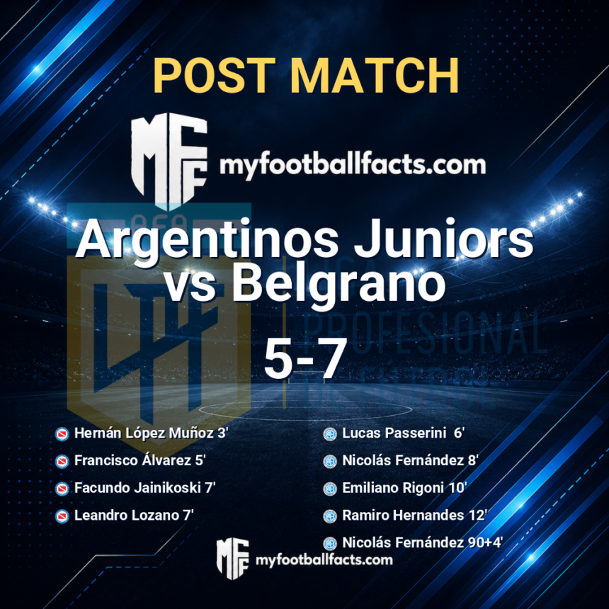 Argentinos Juniors 5-7 Belgrano: Post Match Review, Full-Time Report and Key Moments 1 mff bd post match 120608 251cd0db61
