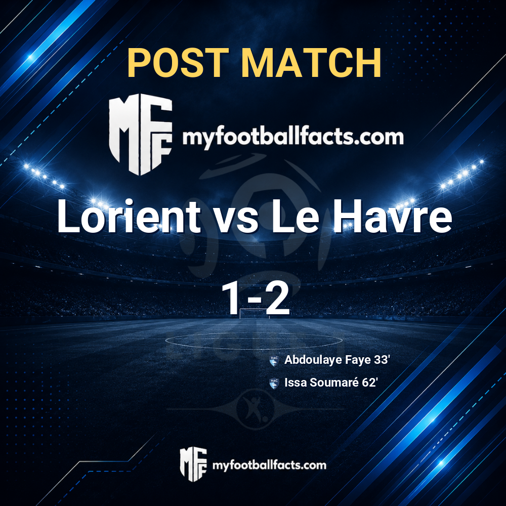 Lorient 1-2 Le Havre: Post Match Review, Full-Time Report and Key Moments 1 mff bd post match 120635 203b687dc9