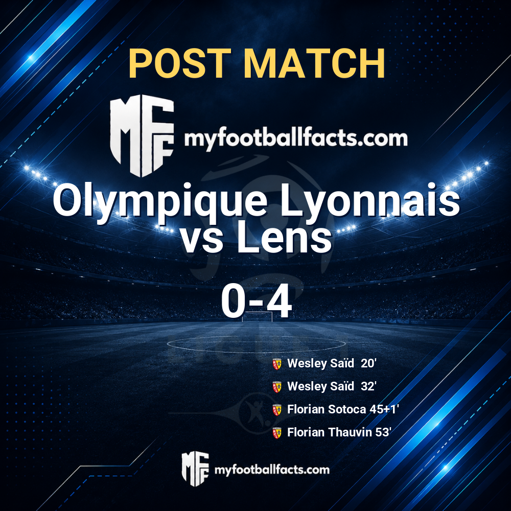 Olympique Lyonnais 0-4 Lens: Post Match Review, Full-Time Report and Key Moments 1 mff bd post match 120650 1853561983