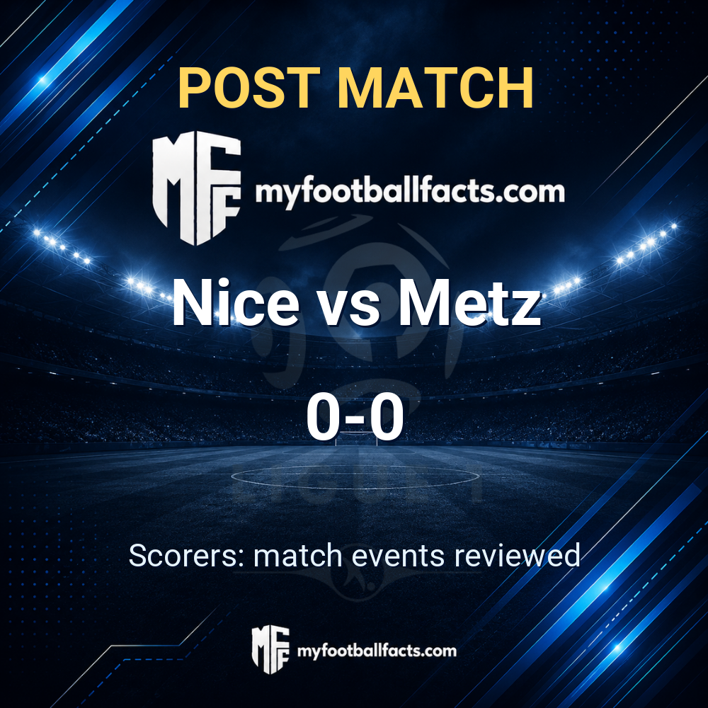 Nice 0-0 Metz: Post Match Review, Full-Time Report and Key Moments 1 mff bd post match 120652 ca08a02d00