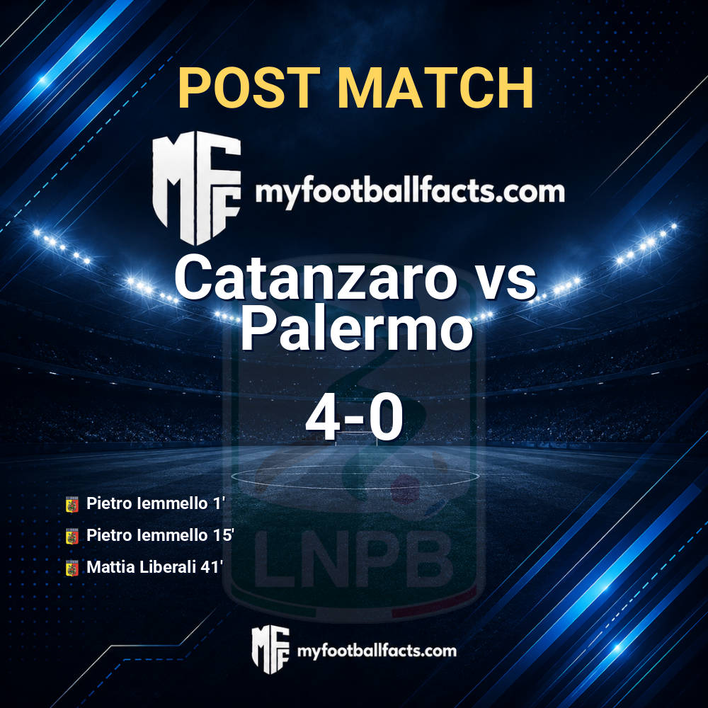 Catanzaro 4-0 Palermo: Post Match Review, Full-Time Report and Key Moments 1 mff bd post match 120667 f2c47b195b