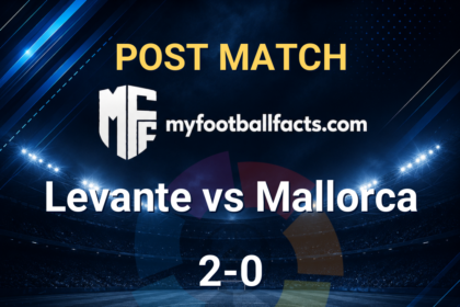 mff bd post match 120682 947e78528e