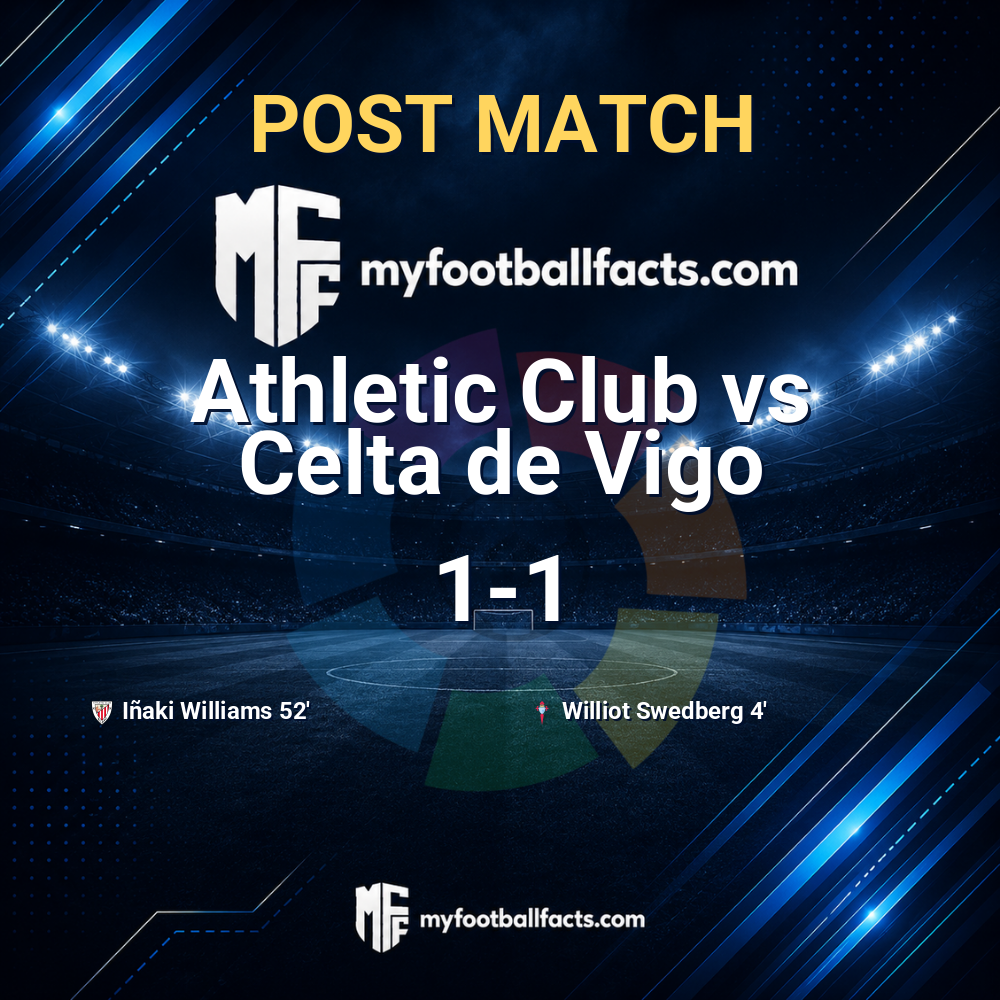 Athletic Club 1-1 Celta de Vigo: Post Match Review, Full-Time Report and Key Moments 1 mff bd post match 120688 e25c94fcf1